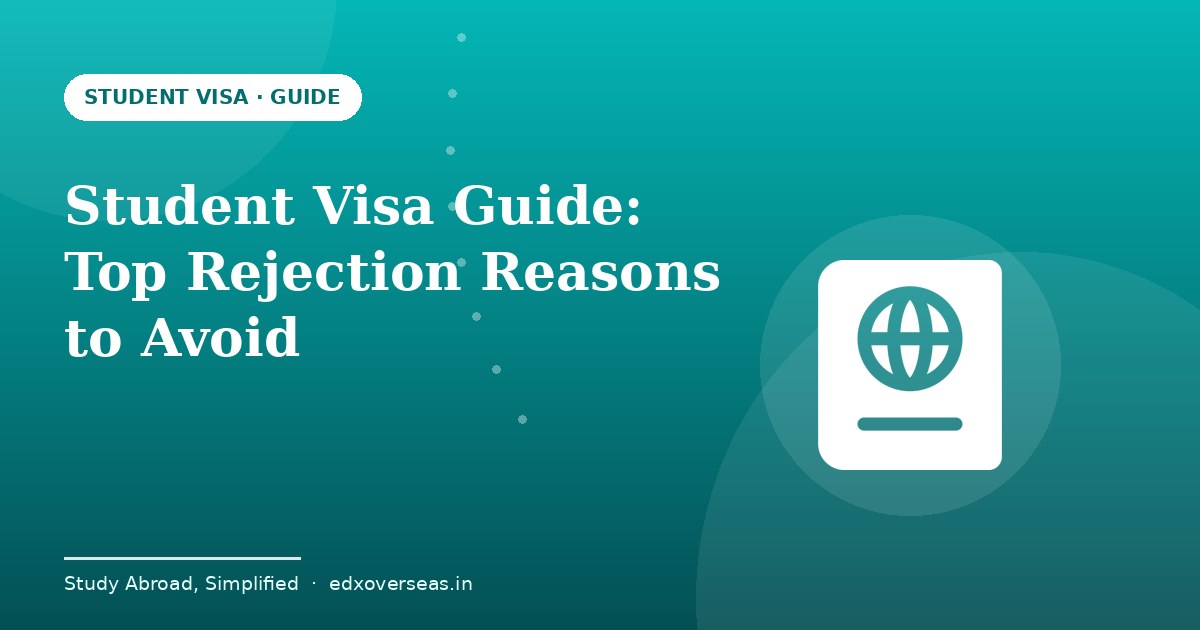 Student visa guide showing top rejection reasons and how to avoid them